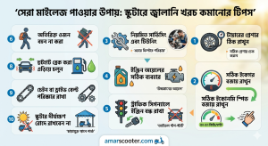 সেরা মাইলেজ পাওয়ার উপায়